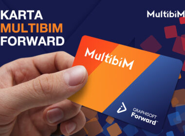 Multibim 2021 Karta Mulibim Forward 800x534